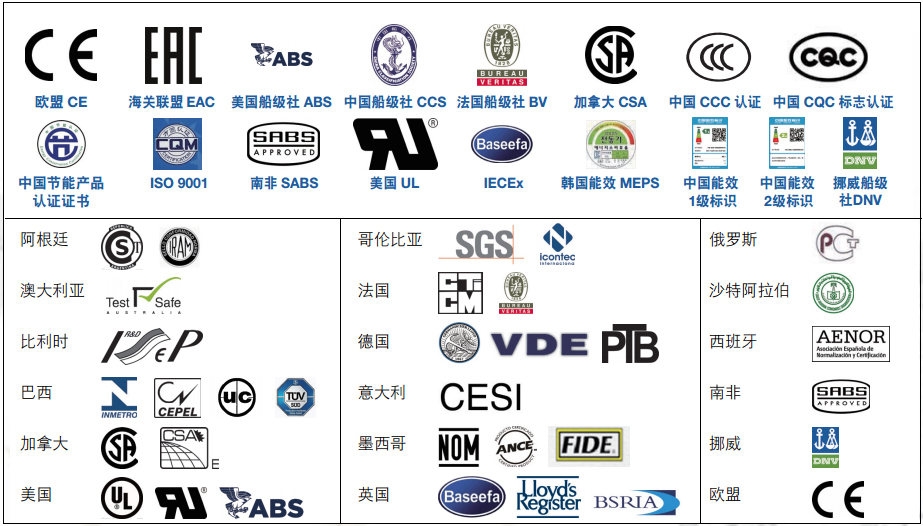 強大企業(yè)實力后續(xù)支撐